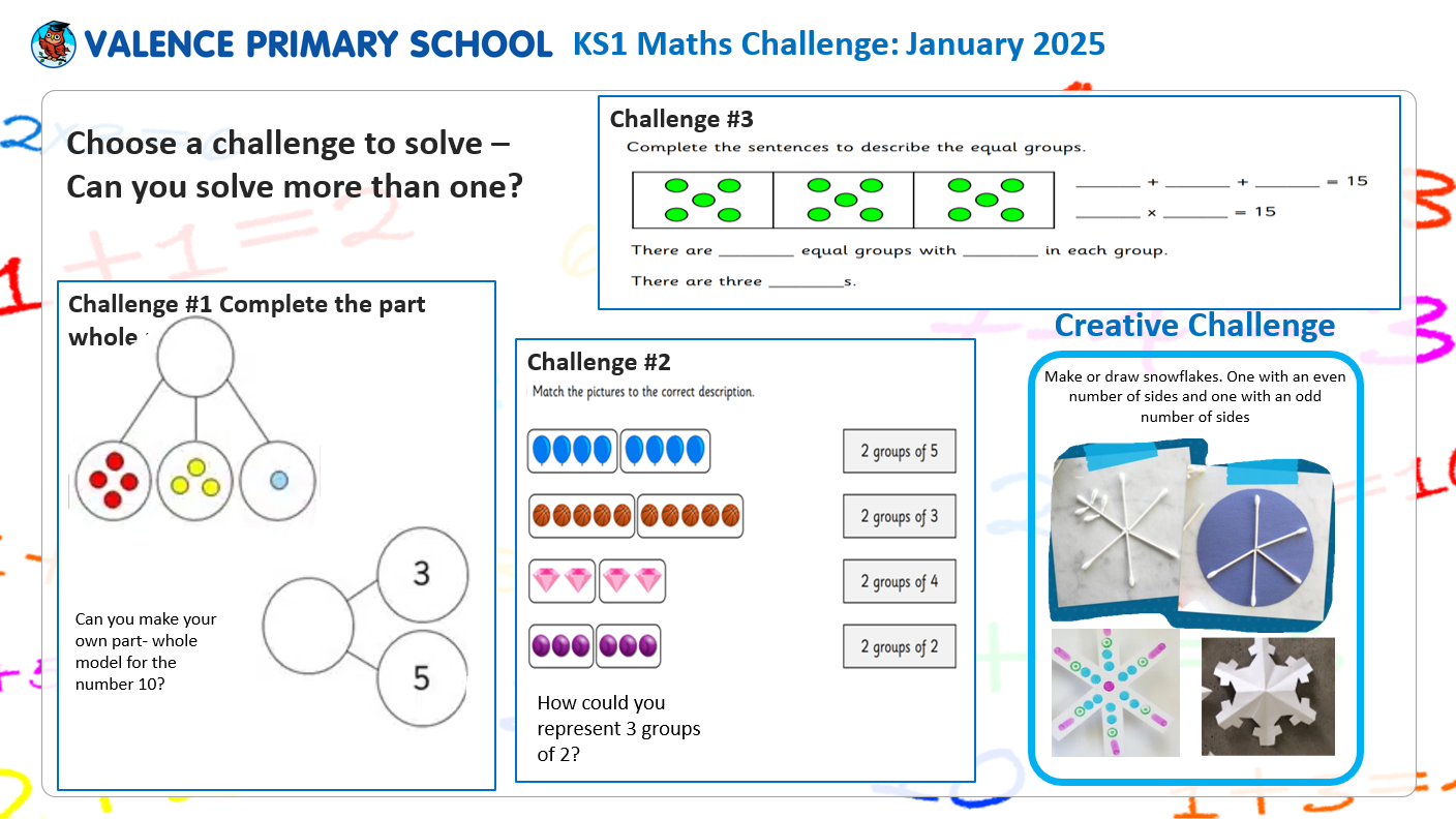 KS1 Maths Challenge